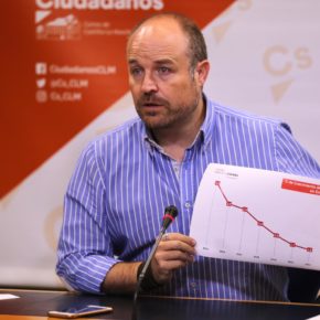 Ruiz: “Por mucho que el consejero diga que son los presupuestos del progreso, los datos dicen que estos presupuestos son los de la pobreza y el aumento de deuda”